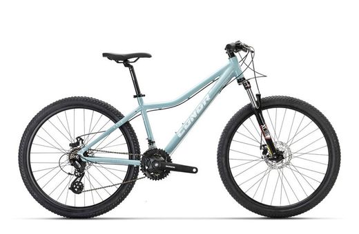 Conor 5400 27.5" Lady 3x8s Light Blue Wm