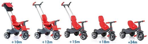 Molto Triciclo infantil Urban Trike Soft Control Rojo